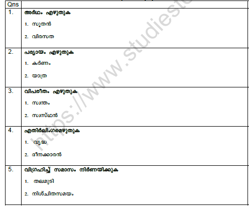 CBSE Class 8 Malayalam Question Paper Set E Solved
